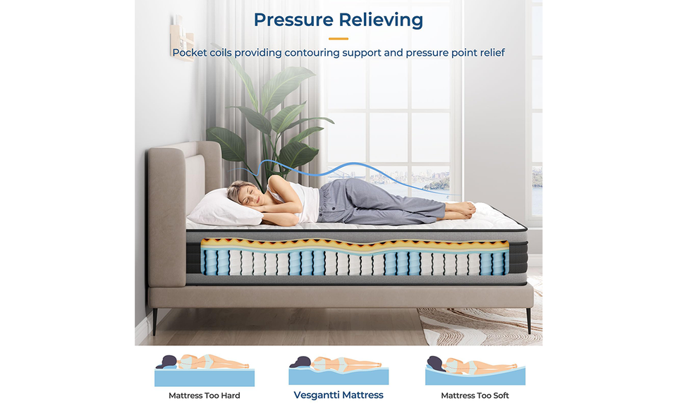 Vesgantti Traditional Hybrid Mattress-8"/10”/12”/14"-Tight Top Mattress Series -Medium