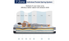 Vesgantti Nova Luxe Hybrid Mattress-8/10/12"- Medium Firm Feel