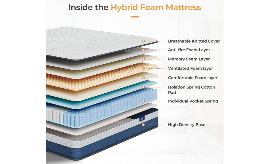 Vesgantti Vague Hybrid Mattress-10”/12”-Tight Top Mattress Series -Medium