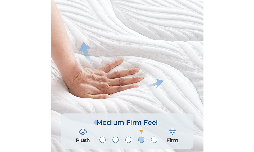 Vesgantti Traditional Hybrid Mattress-8"/10”/12”/14"-Tight Top Mattress Series -Medium