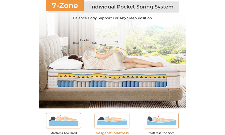 Vesgantti Nova Air Hybrid mattress  10”/12”/14"- Medium Firm Feel