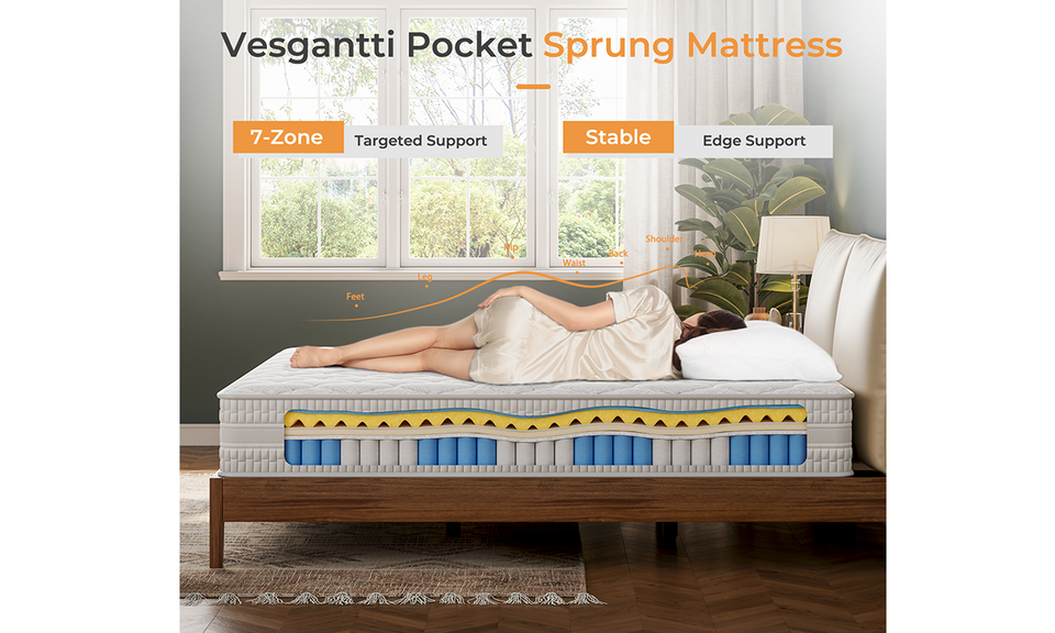 Vesgantti Nova Vita Hybrid mattress  10”/12”- Medium Firm Feel