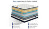 Vesgantti Nova Luxe Hybrid Mattress-8/10/12"- Medium Firm Feel