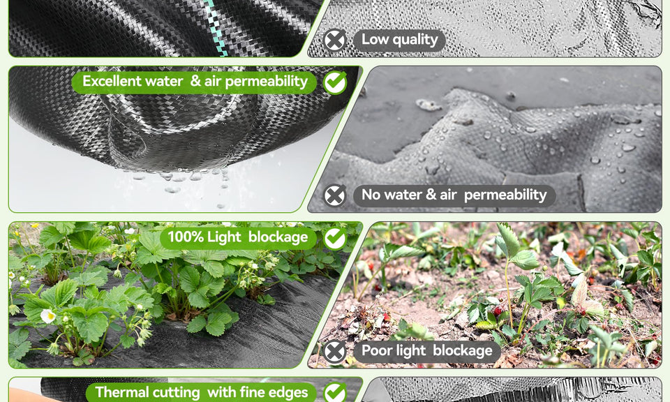 6ftx300ft Weed Barrier Landscape 3.2oz Fabric Heavy Duty, Woven Weed Control Cloth, Woven Geotextile Fabric for Underlayment, Gardening Ground, Commercial Driveway Weed Block Cover Mat